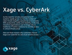 cyberark-cover